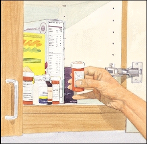Image of medicine cabinet